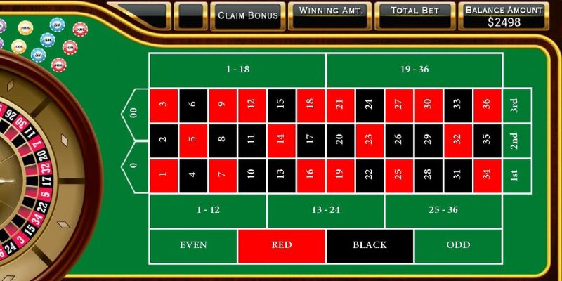 Quy định về bàn cược Roulette là gì?